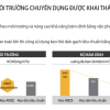 Keo dán sàn nhựa Han Glue - Hình ảnh 3